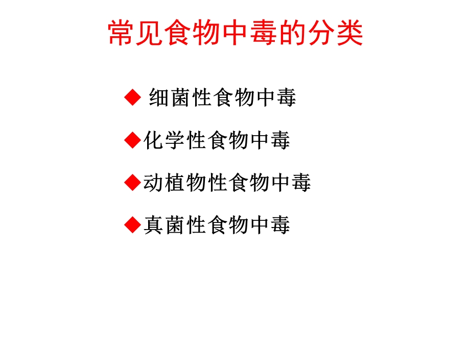 急性食物中毒的应急救护课件.ppt_第3页