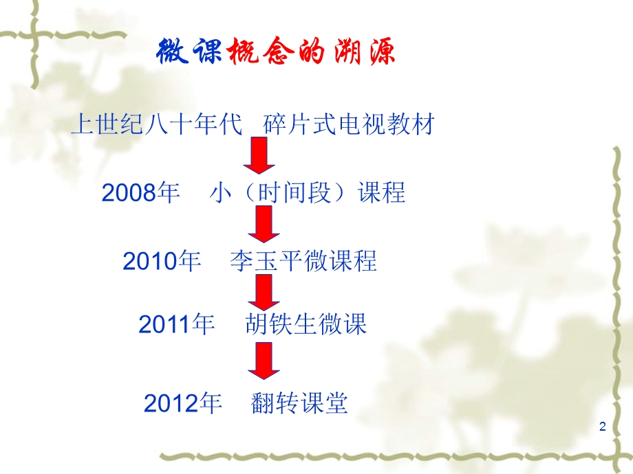 微课制作培训ppt幻灯片课件.ppt_第2页