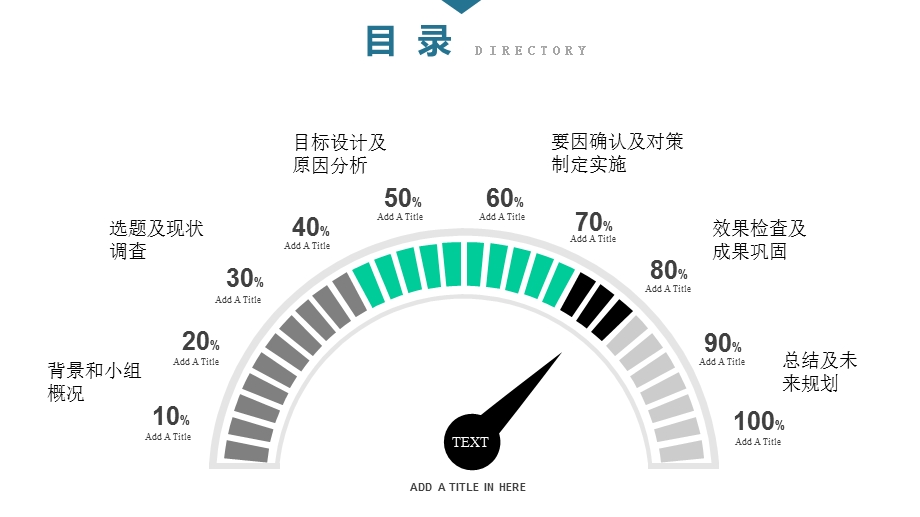 模板：通用QC小组活动成果汇报品管圈QCC活动成果报告课件.pptx_第2页