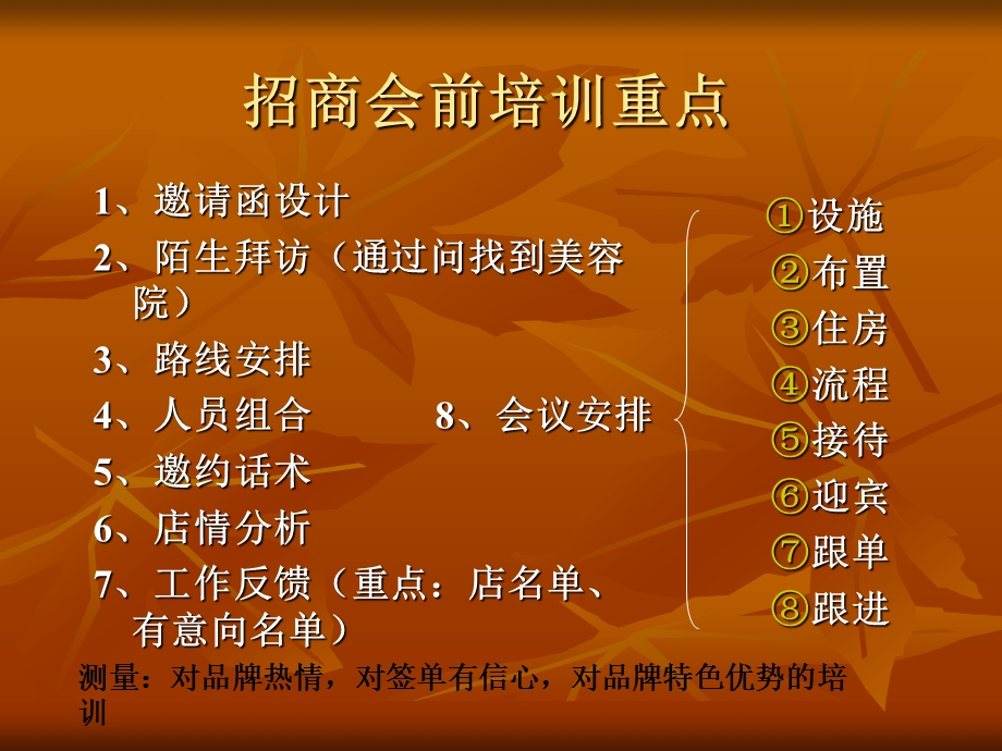 招商会流程话术ppt课件.ppt_第2页