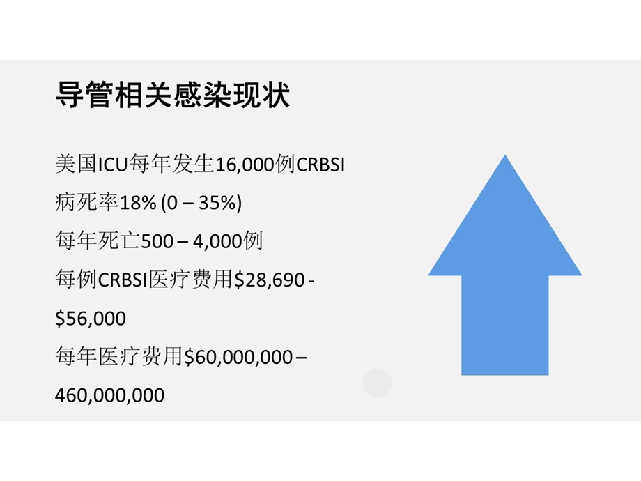 导管相关性感染预防及护理)幻灯片课件.ppt_第3页