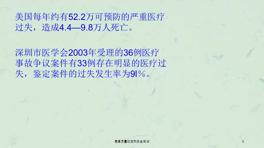 康复质量改进和安全保证课件.ppt_第2页