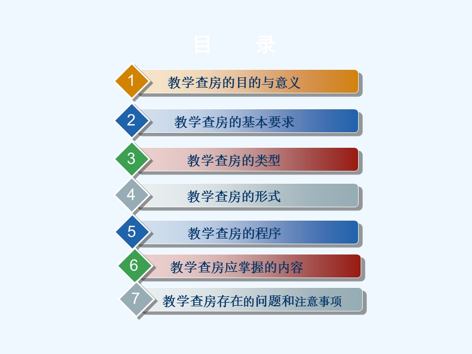 护理教学查房上传课件.ppt_第2页