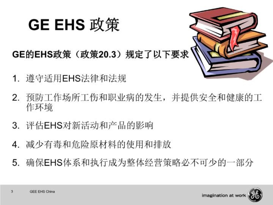 承包商环境、健康、安全(HSE)培训课件.ppt_第3页