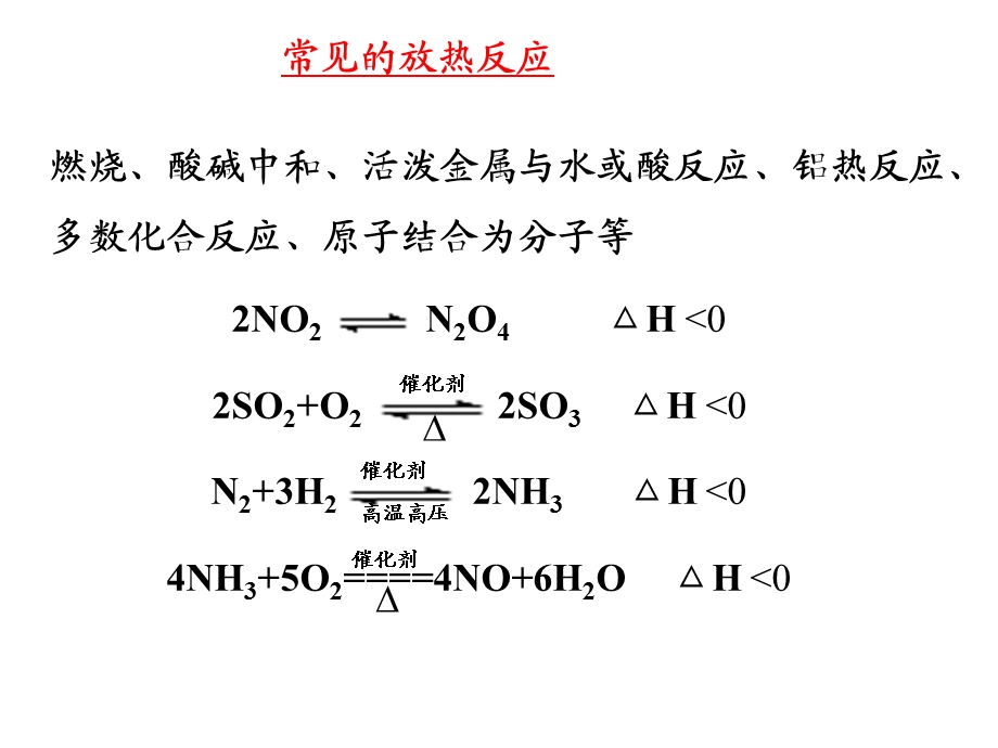 常见放热反应和吸热反应ppt课件.ppt_第1页