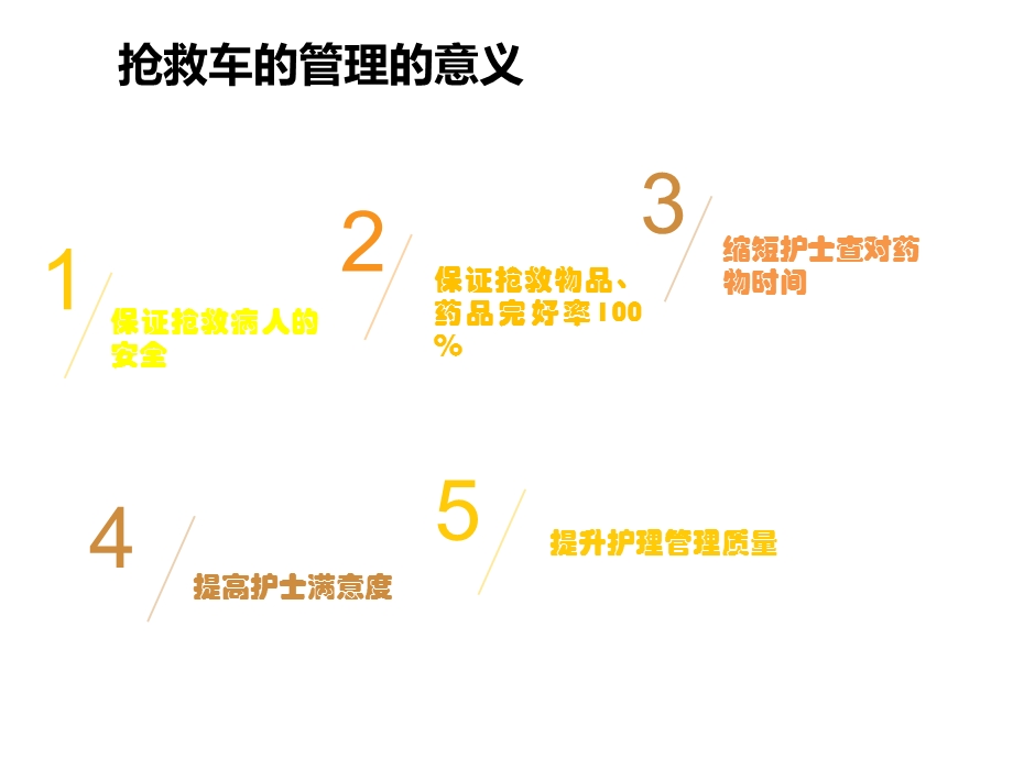 抢救车管理制度课件.ppt_第3页