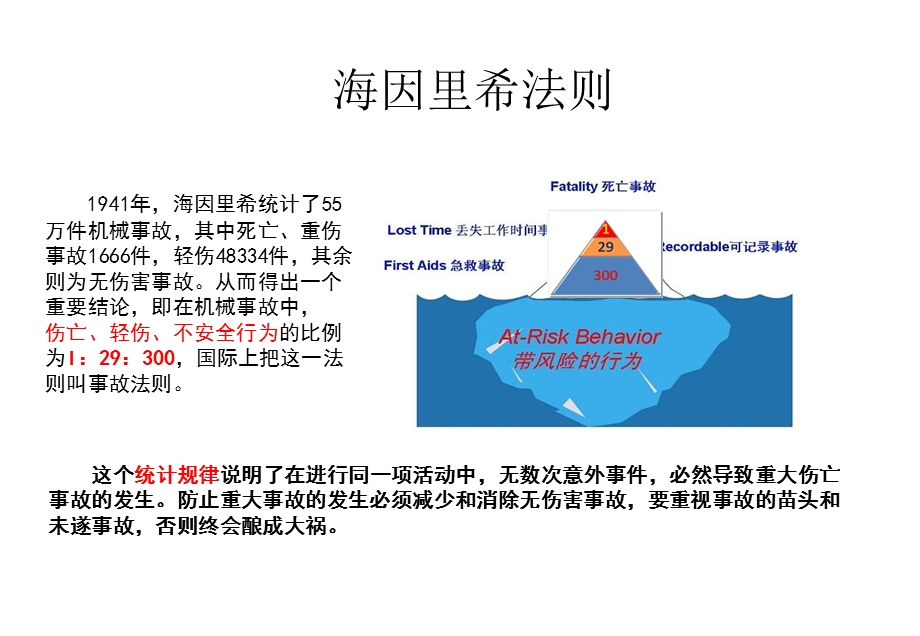 工业生产企业安全教育培训ppt课件.ppt_第3页