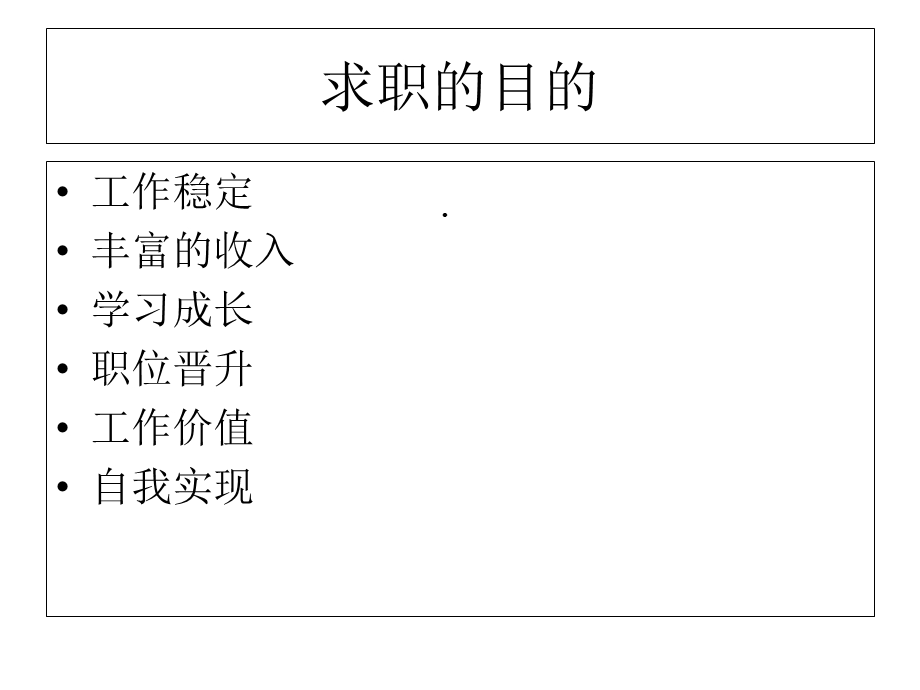 求职礼仪已修改课件.ppt_第2页