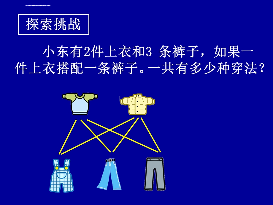 席争光老师《搭配中的学问》ppt课件.ppt_第3页