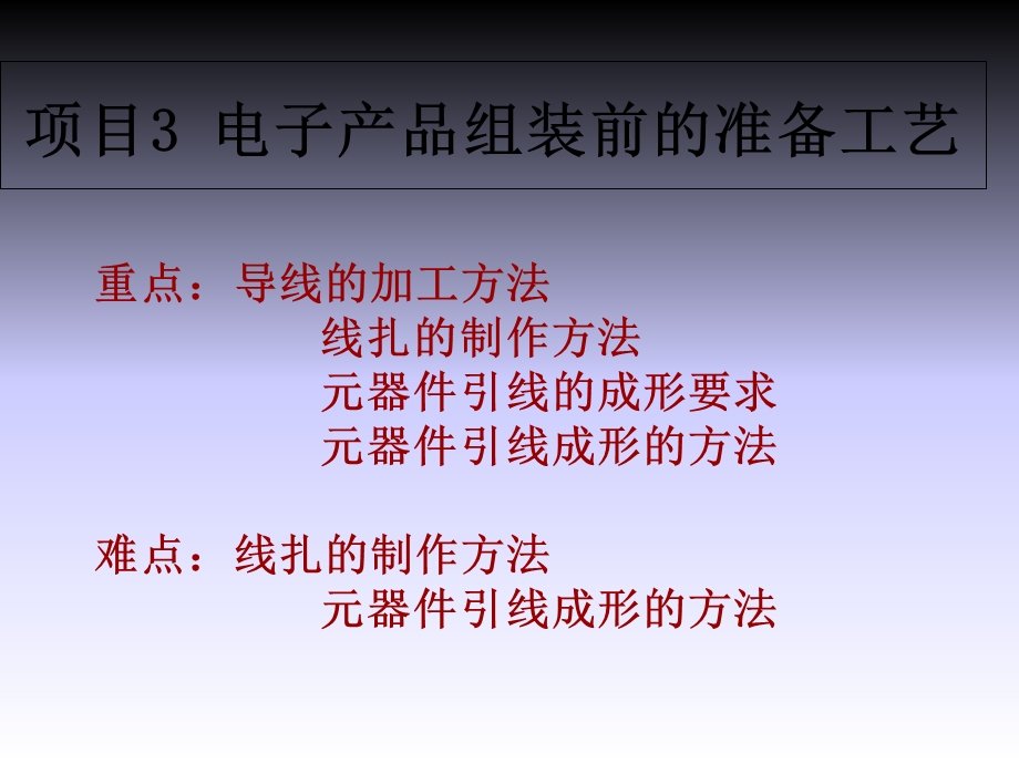 电子产品生产工艺与管理项目3电子产品组装前的准备工艺课件.ppt_第1页