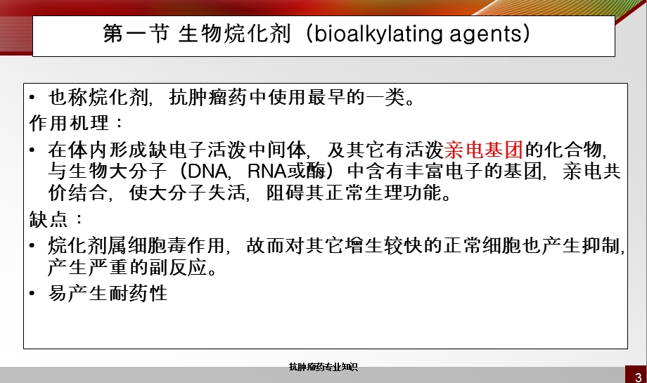 抗肿瘤药专业知识培训课件.ppt_第3页