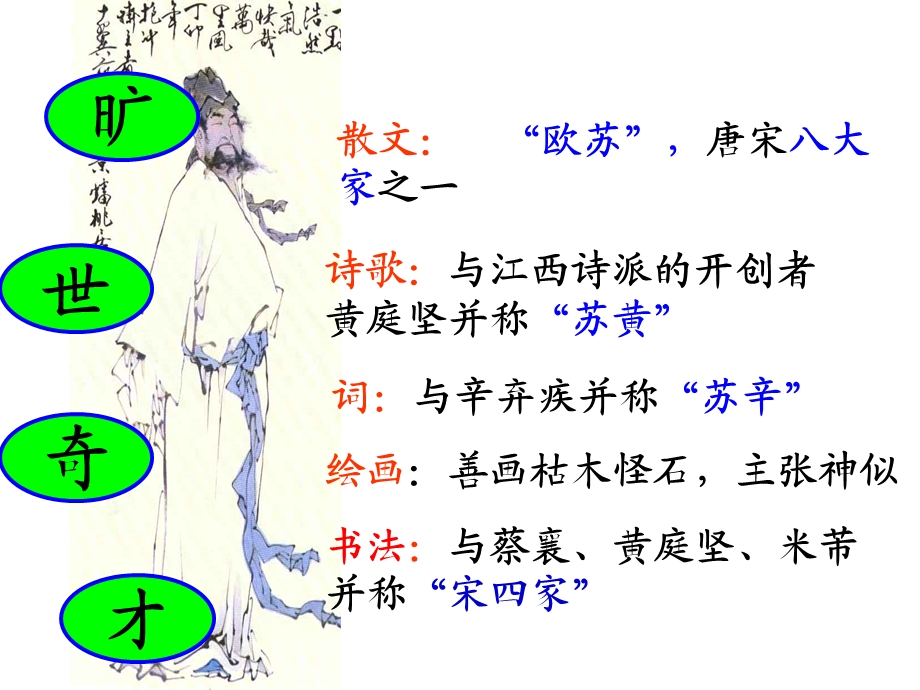 念奴娇赤壁怀古(公开课)ppt课件.ppt_第3页