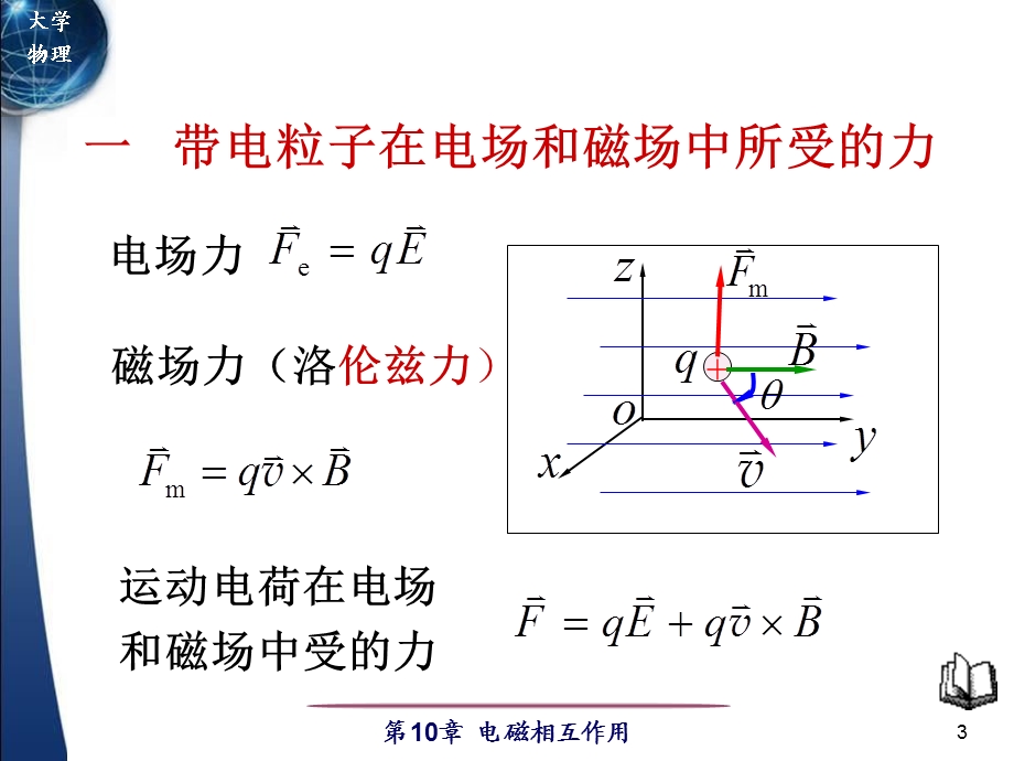 大学物理经典系列之电磁相互作用课件.ppt_第3页