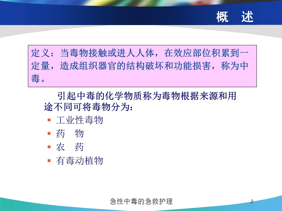 急性中毒的急救护理培训课件.ppt_第2页