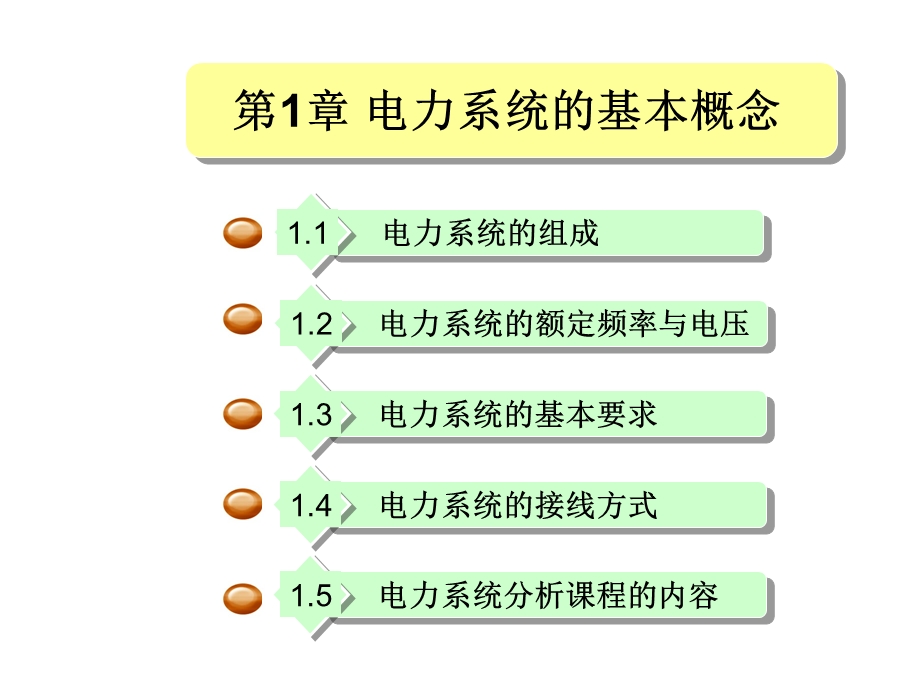 电力系统的基本概念课件.ppt_第2页