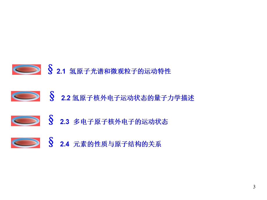 大学化学原子结构和元素周期律课件.ppt_第3页