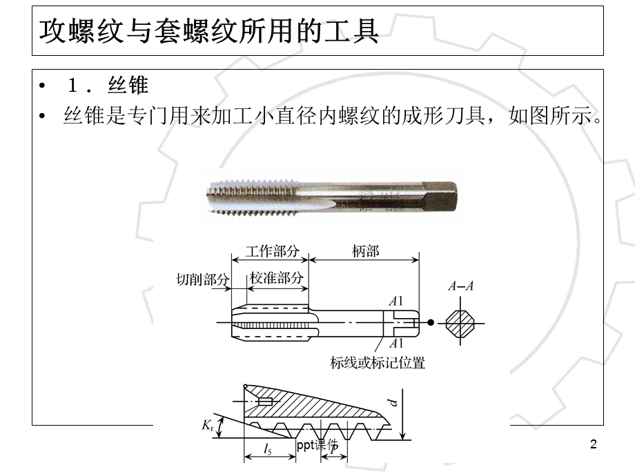 攻丝与套丝ppt课件.ppt_第2页