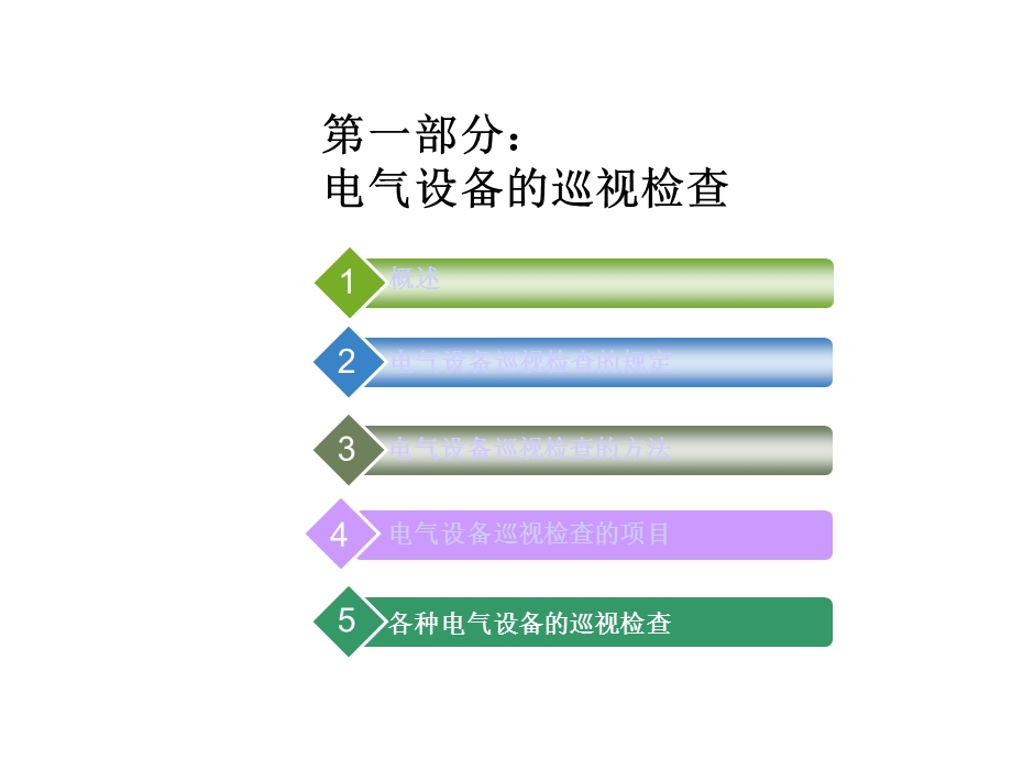 电气设备巡检培训(39张)课件.ppt_第3页