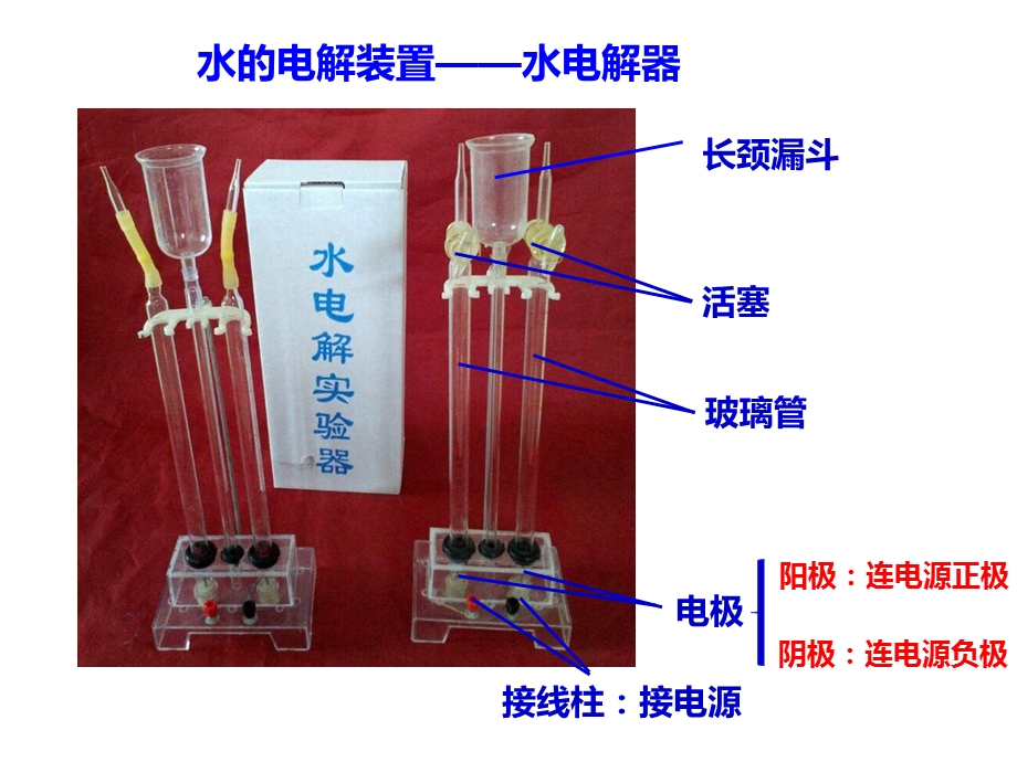 水的组成课件.pptx_第3页