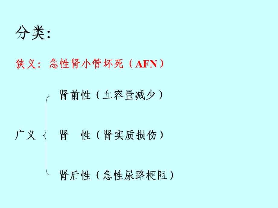 急性肾功能不全症课件.pptx_第3页