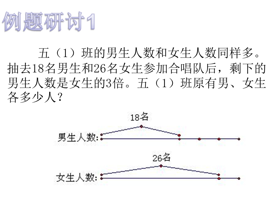 小学五年级奥数训练——作图法解题ppt课件.ppt_第3页