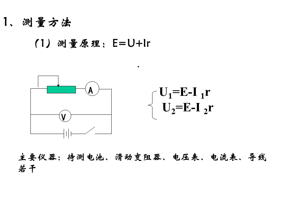 测定电池的电动势和内阻1课件.ppt_第2页