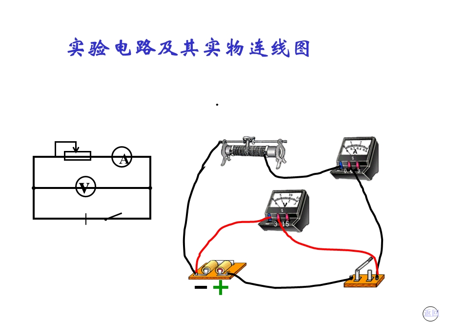 测定电池的电动势和内阻1课件.ppt_第3页