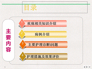 宫颈癌护理查房公开课课件.ppt