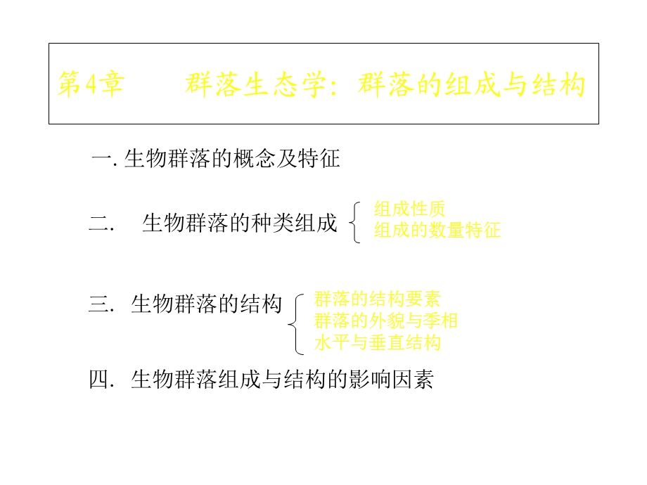 大学课程生态学—群落生态学1课件.ppt_第1页