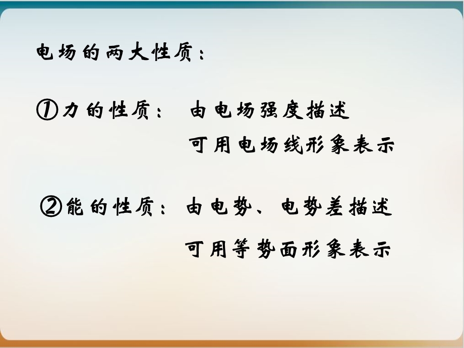 新教材《电势差与电场强度的关系》优秀课件人教版.ppt_第2页