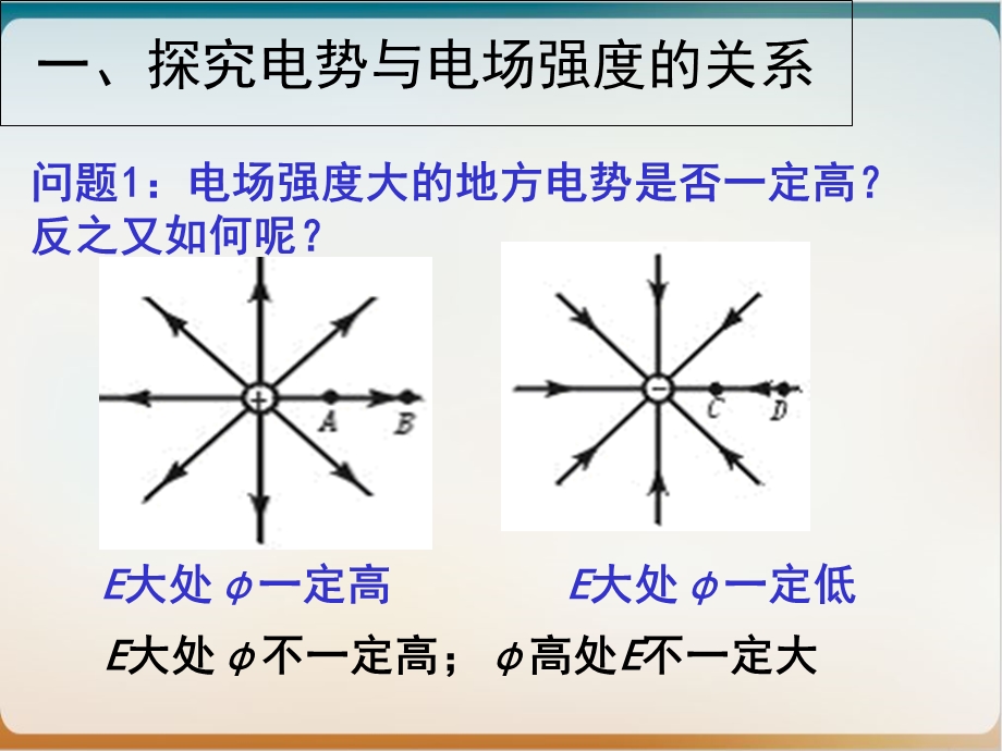 新教材《电势差与电场强度的关系》优秀课件人教版.ppt_第3页