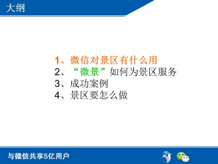 微信景区解决方案ppt课件.ppt_第2页