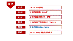 机械CADCAM原理及应用课件第56章.pptx