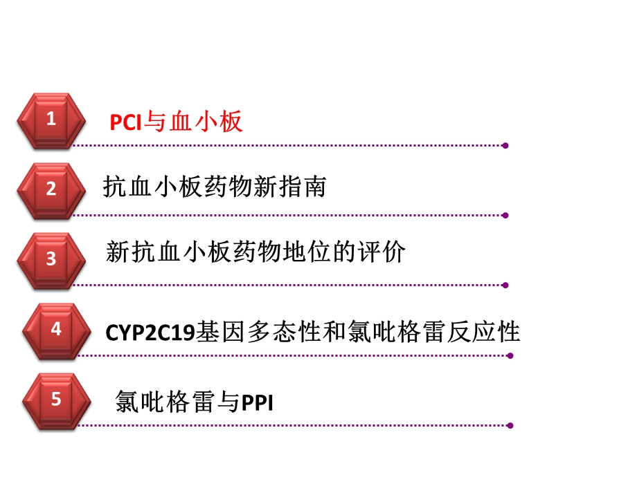 抗血小板药物临床应用课件.ppt_第3页