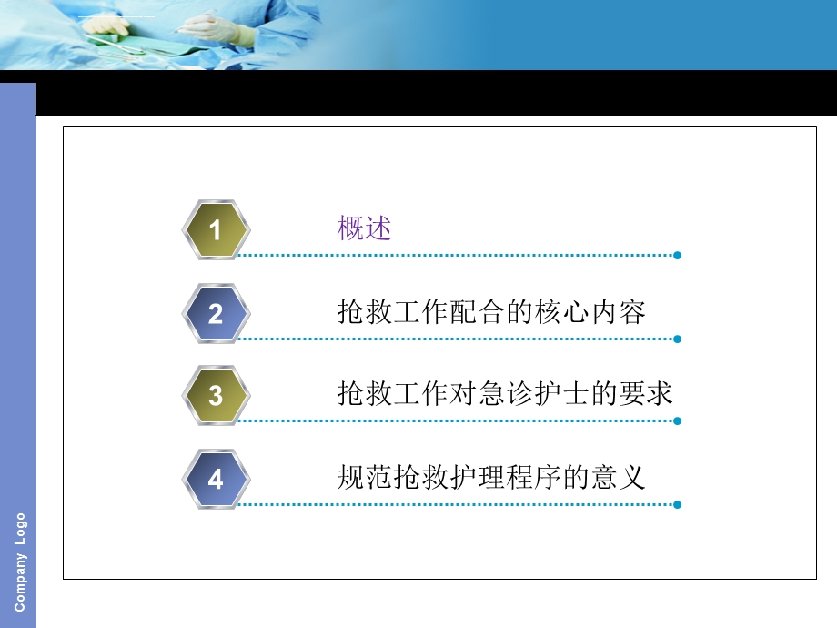 急诊的抢救护理配合ppt课件.ppt_第3页