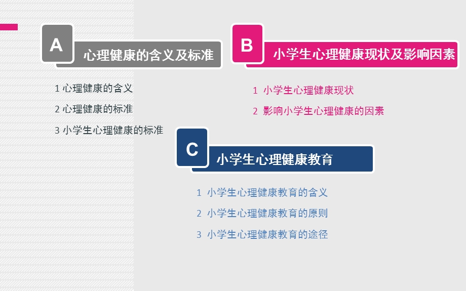 小学生心理健康概述ppt课件.ppt_第2页