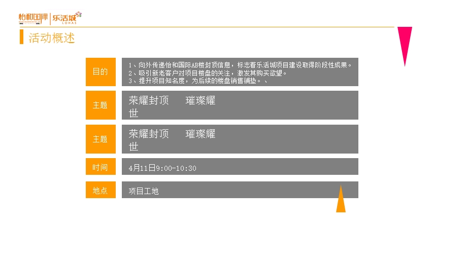 封顶仪式执行方案ppt课件.ppt_第3页