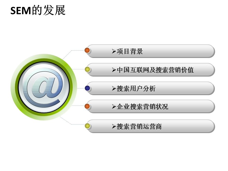 搜索引擎营销概述.ppt_第3页