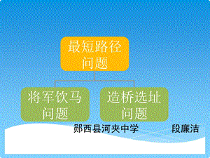 最短路径将军饮马造桥选址课件.ppt