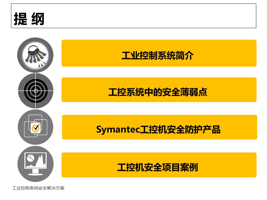 工业控制系统安全解决方案课件.ppt_第2页