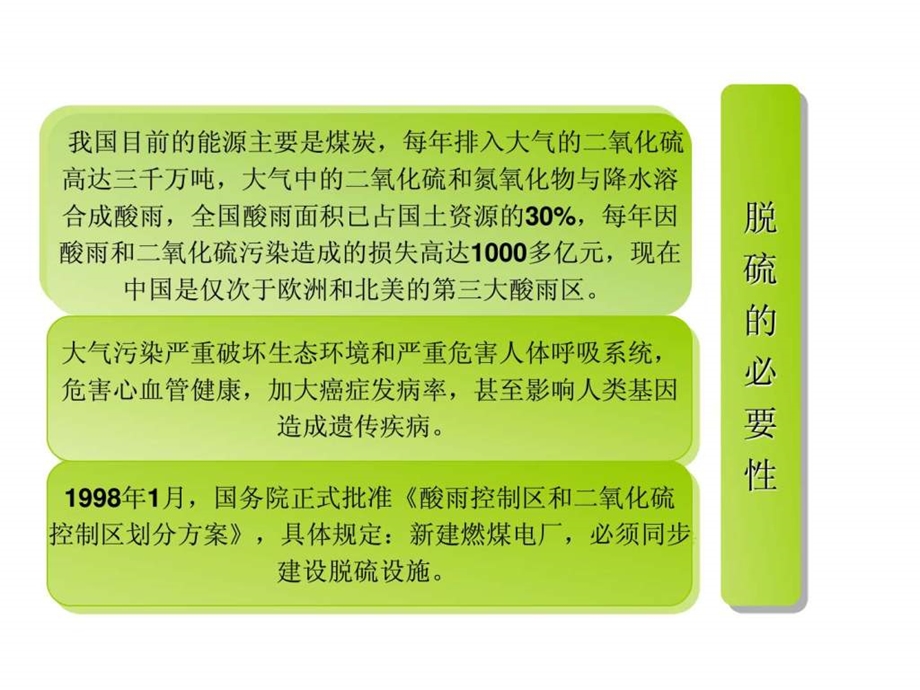 火电厂脱硫系统及脱硝技术介绍课件.ppt_第1页