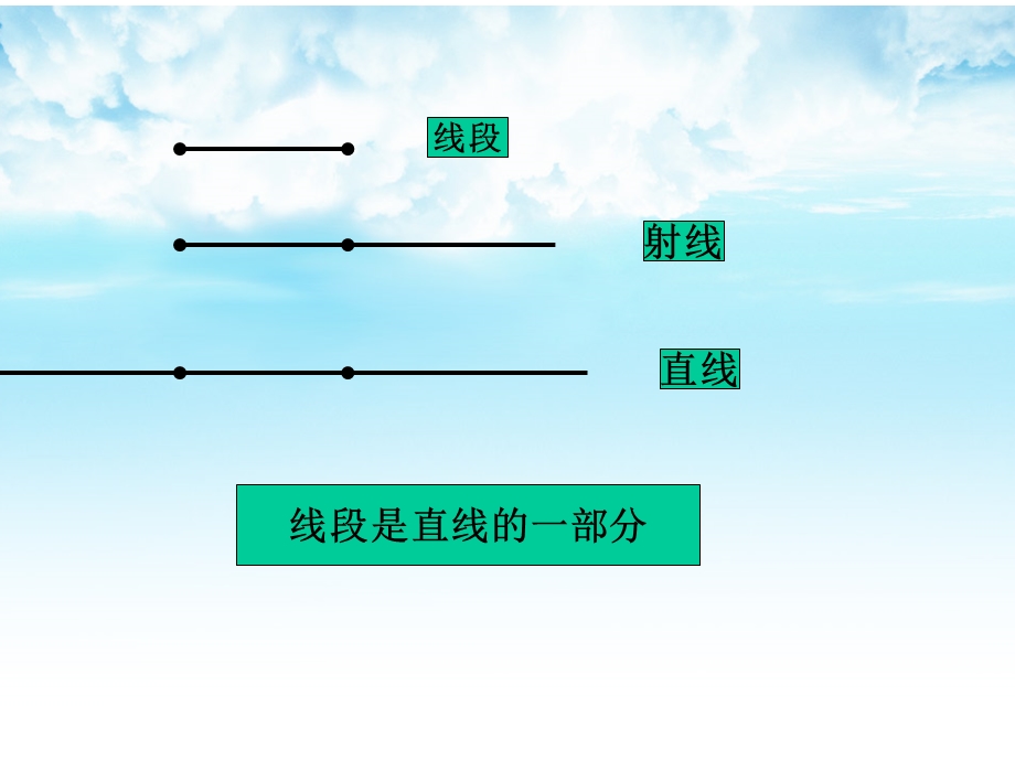 平行与相交概念课件.ppt_第2页