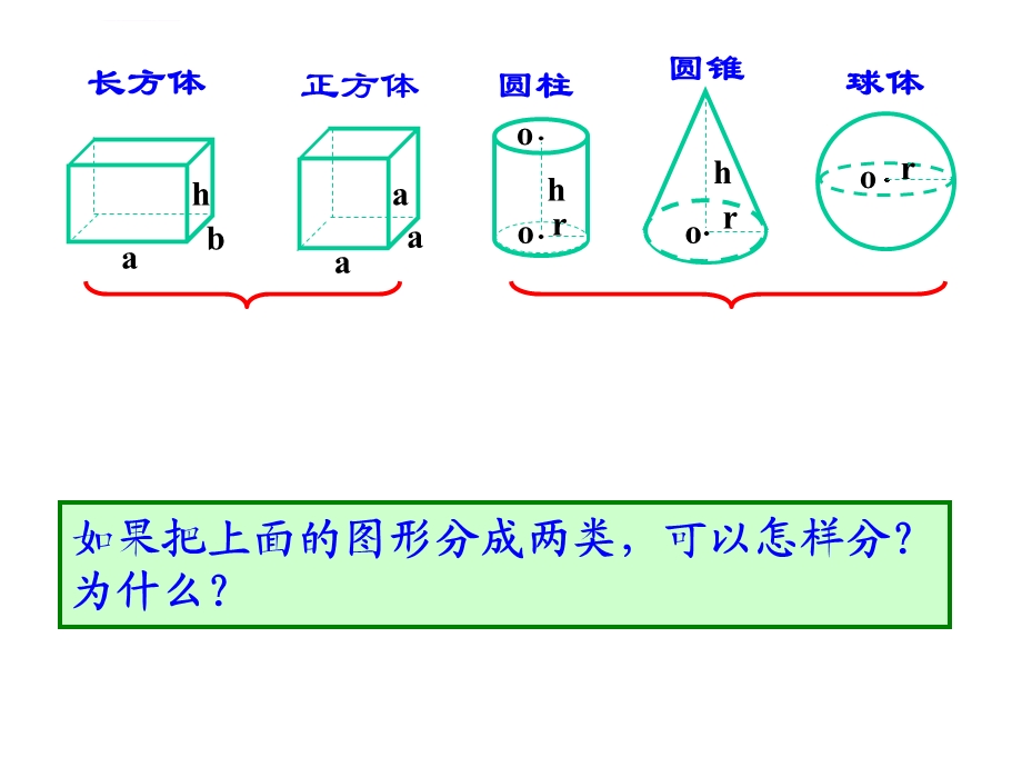 小学六年级数学复习立体图形ppt课件.ppt_第2页