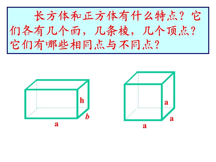 小学六年级数学复习立体图形ppt课件.ppt_第3页