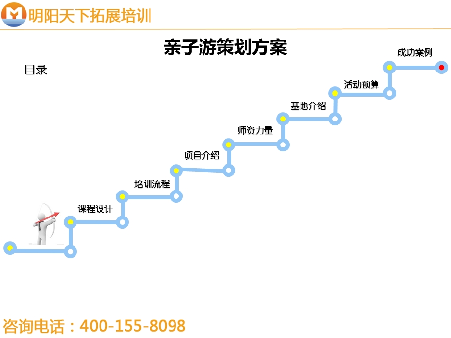 小学生秋游方案拓展培训ppt课件.ppt_第2页