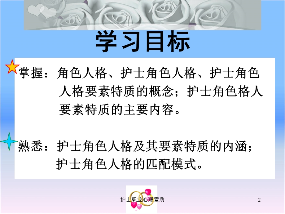 护士职业心理素质培训课件.ppt_第2页