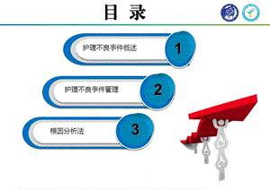 护理不良事件管理和根因分析主题讲座课件.ppt