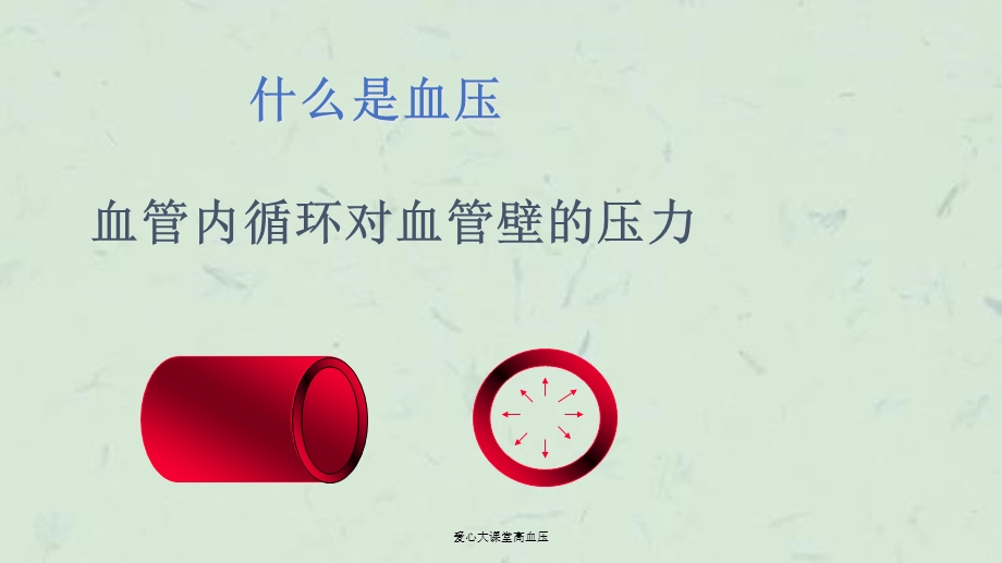 爱心大课堂高血压课件.ppt_第2页