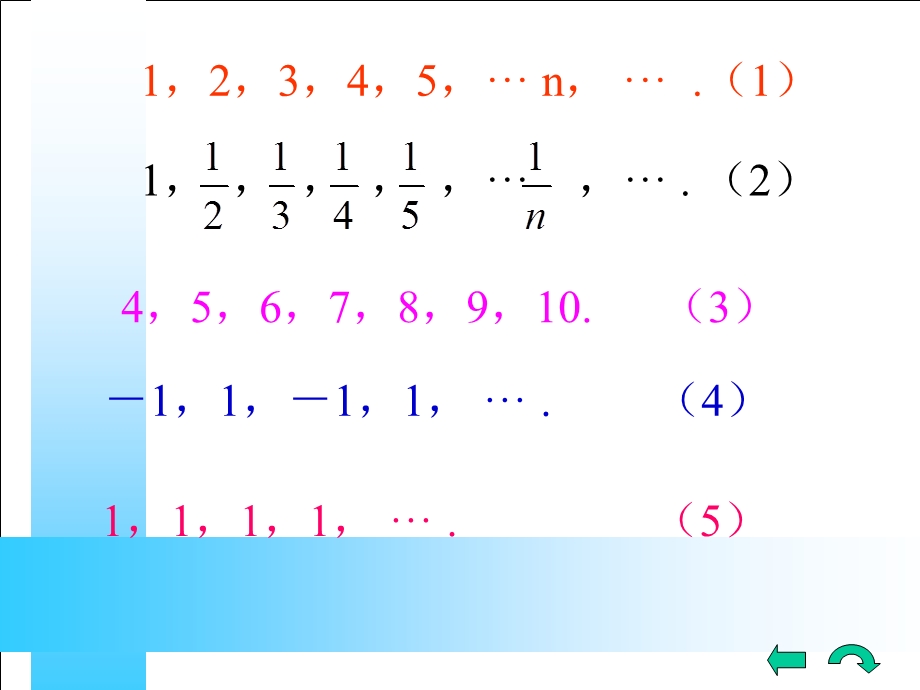 数列优秀课件.ppt_第2页