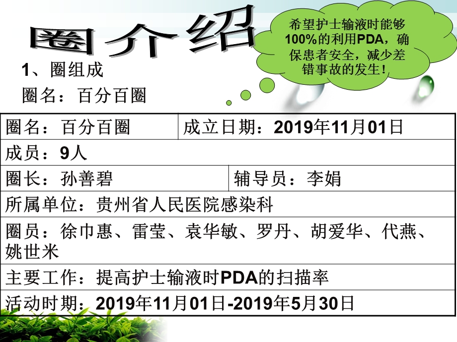 感染科品管圈课件医学.ppt_第2页